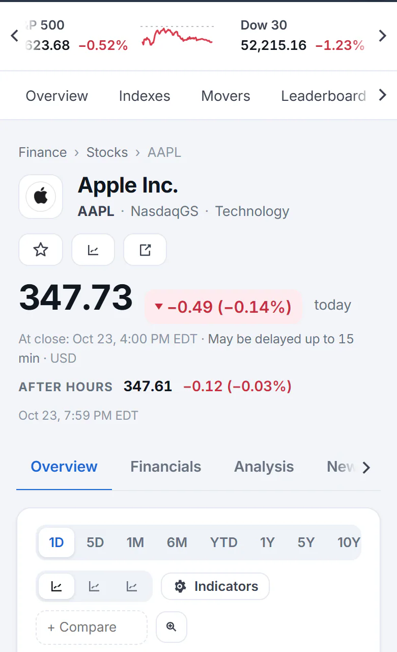 A stock's page on a phone: the name, price and Follow, Compare and Share buttons stacked above a row of tabs that slides sideways, and the price chart below