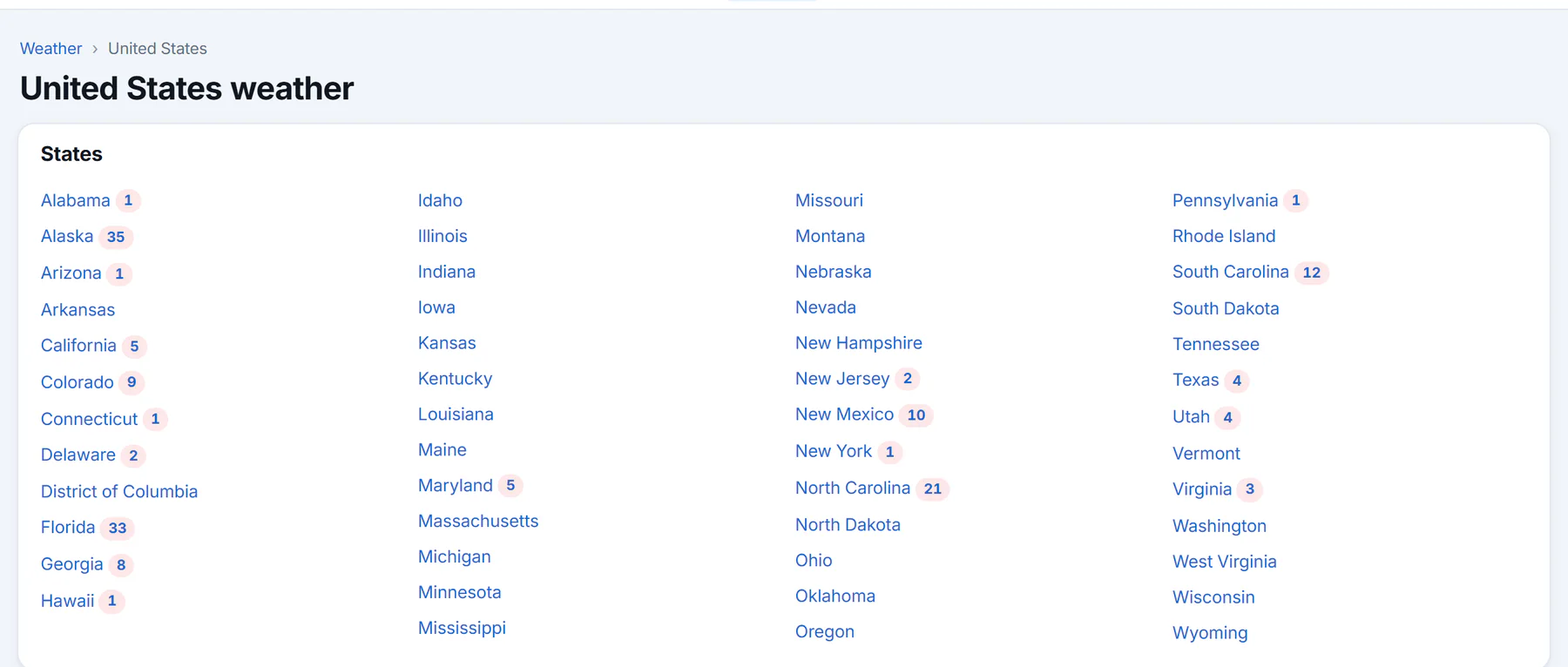 The United States weather page: a list of all the states, each a link to its page, with a small number beside the states that have active alerts